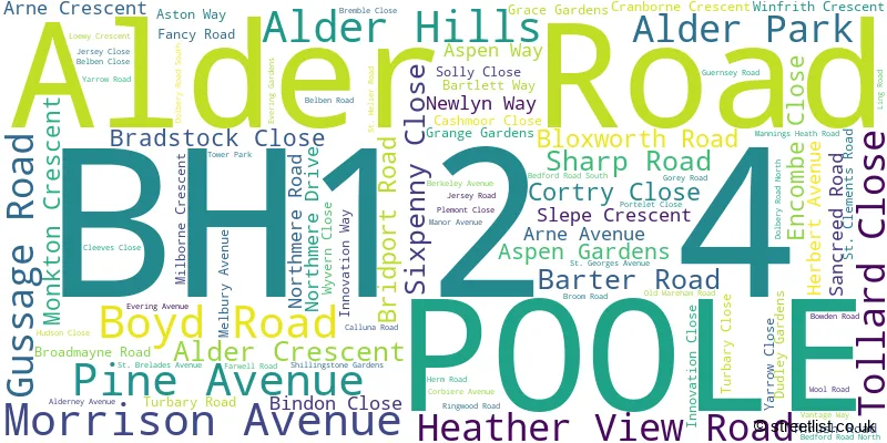 A word cloud for the BH12 4 postcode